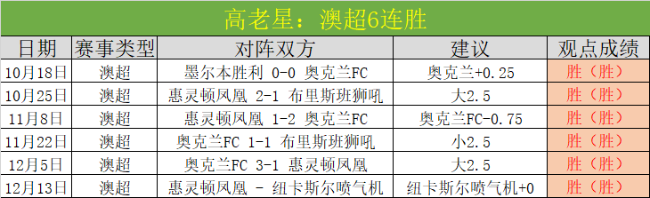 陈雨菲洛杉,矶奥运三度,征战,米兰体育,米兰体育平台,米兰体育官网