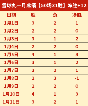 涅曼逆袭成,火力全开团,队荣耀加身,米兰体育,米兰体育平台,米兰体育官网