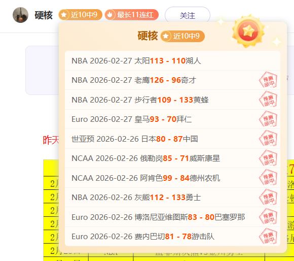 蜂巢对决,黄蜂与鹈鹕,巅峰对决,米兰体育,米兰体育平台,米兰体育官网