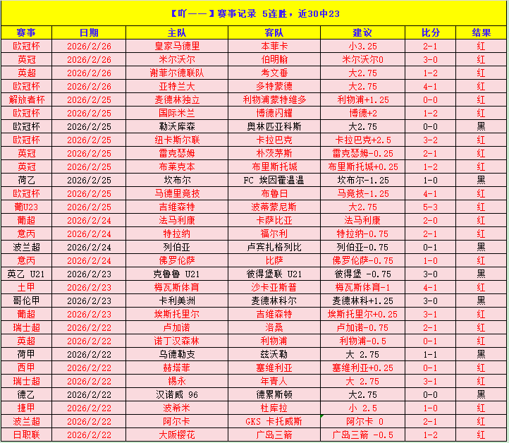 伍兹与麦克,罗伊首次违,赛事时间规,米兰体育,米兰体育平台,米兰体育官网