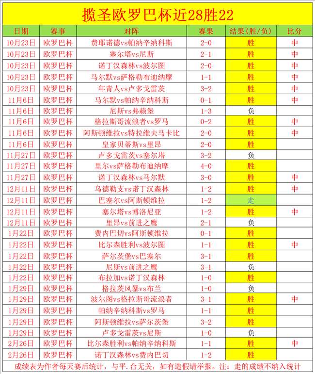拜仁与勒沃,库森德国杯,激战在即,米兰体育,米兰体育平台,米兰体育官网