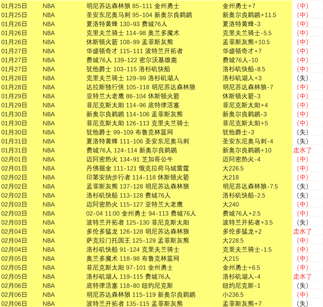 拜仁与勒沃,库森德国杯,激战在即,米兰体育,米兰体育平台,米兰体育官网