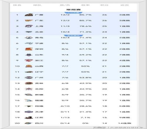 曼城夺冠征,幸运相伴,谢尔基崭露,米兰体育,米兰体育平台,米兰体育官网